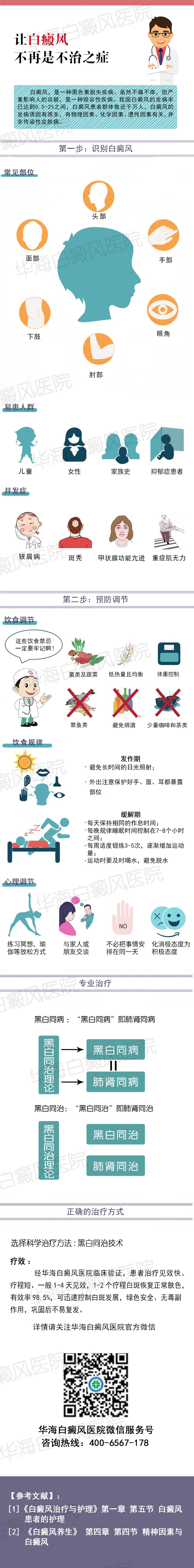 11月医学美图(1).jpg